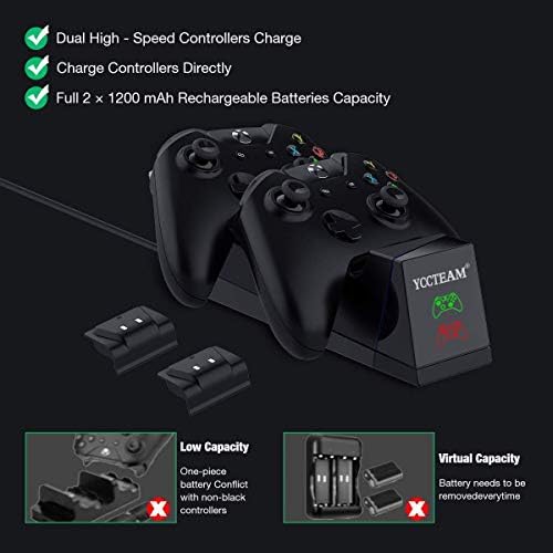 Зарядно устройство за контролер за Xbox One, Зарядно за две контролери YAEYE Xbox One / One X/One S/ One Elite, Високоскоростно зарядно устройство за зареждане [с два слота] с 2 акумулат?